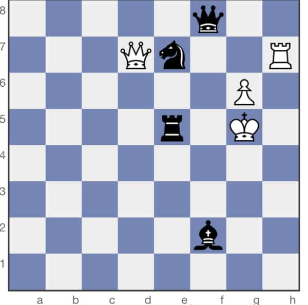 Chess position at end of game