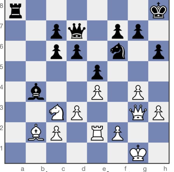 A chess position in the middlegame