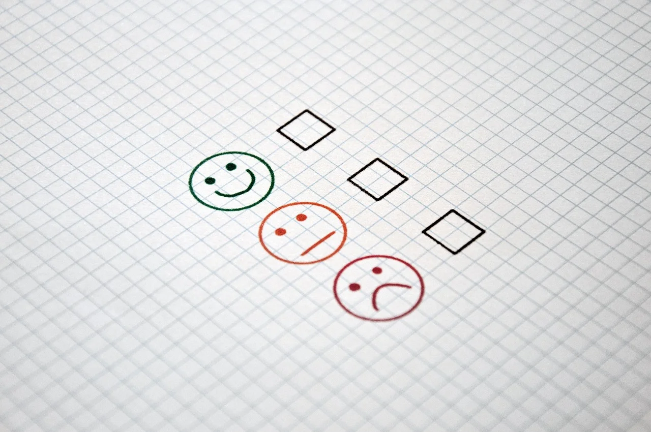 A feedback checklist showing smileys