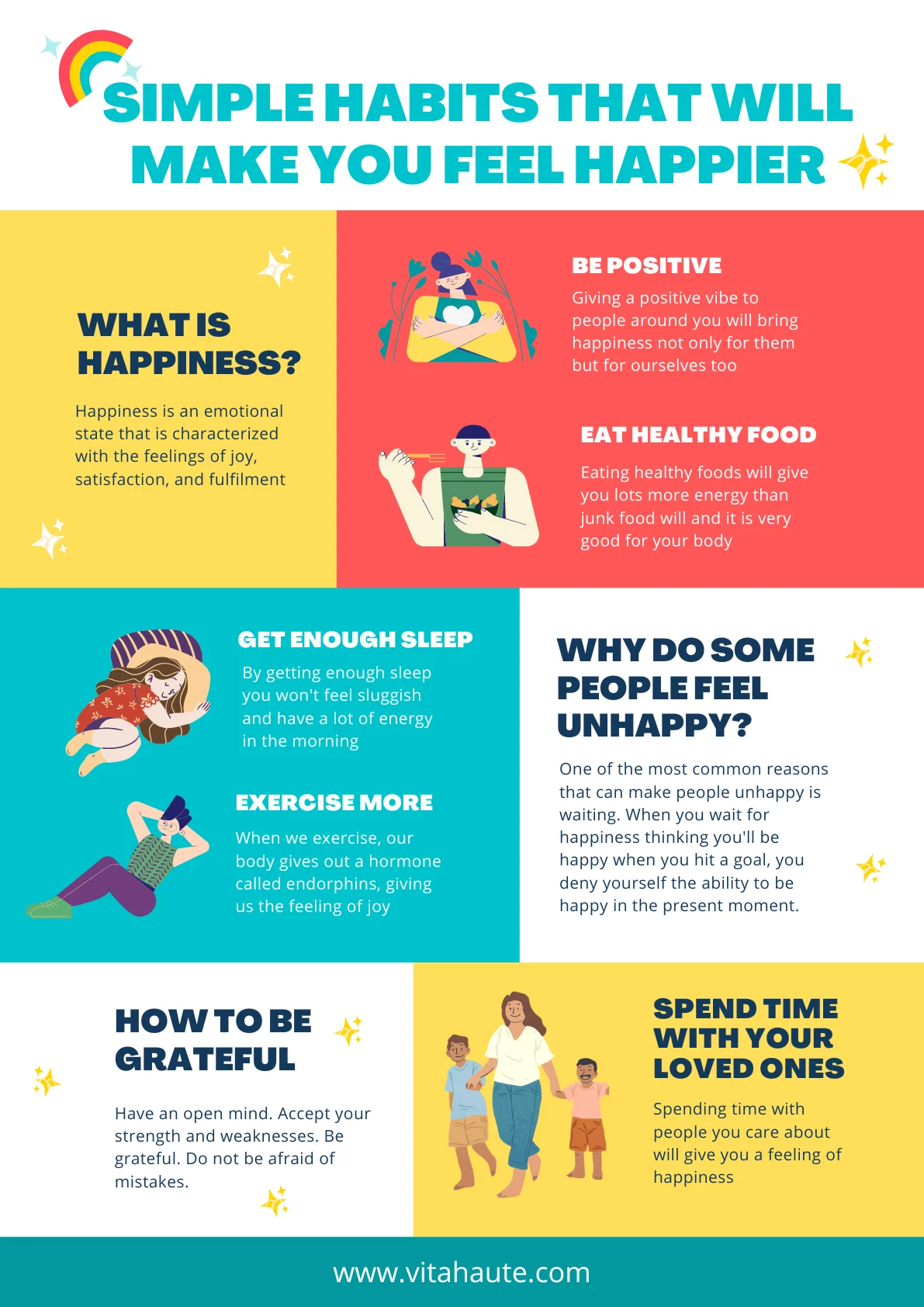 Simple habits that will make you feel happier Blue White Playful Illustration Lifestyle Poster