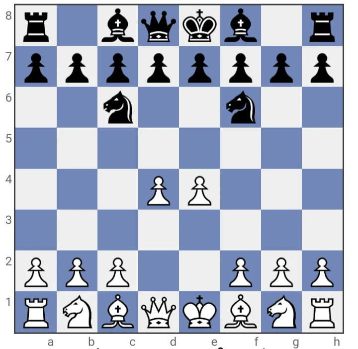 A chess position showing bad opening moves for black in chess