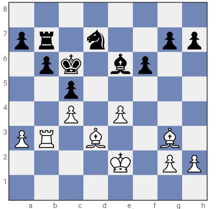 A chess position showing white with four Pawn islands and black with two