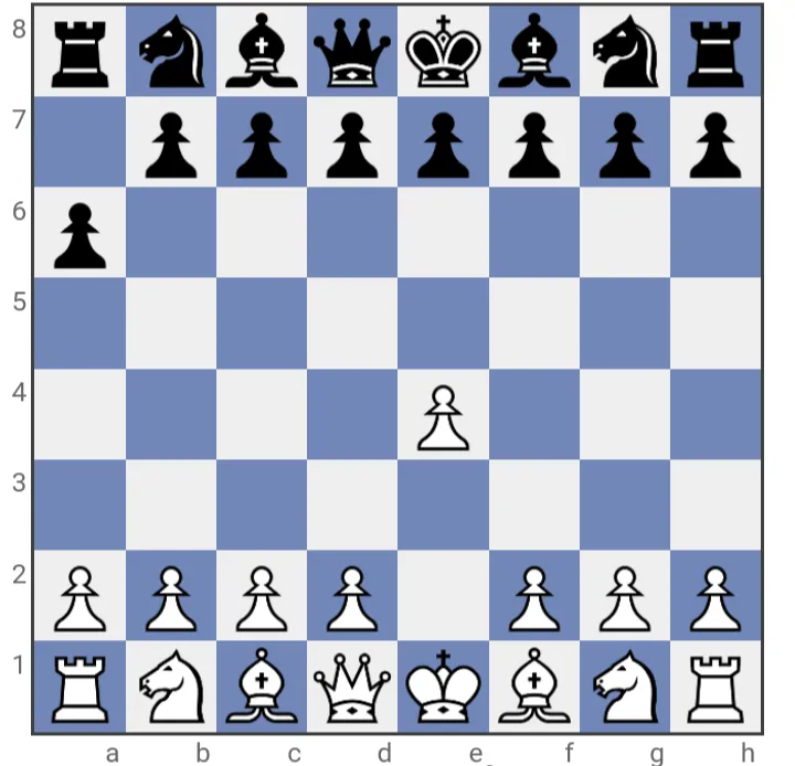 A chessboard with black pieces arranged in one of the 10 worst chess openings for Black
