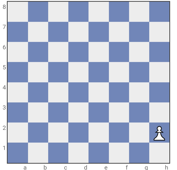 A gif showing beginners to chess how to set up a chessboard