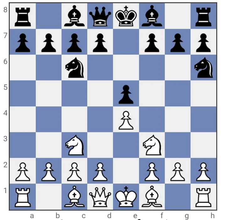 A screenshot of a chess position demonstrating the importance of space in chess
