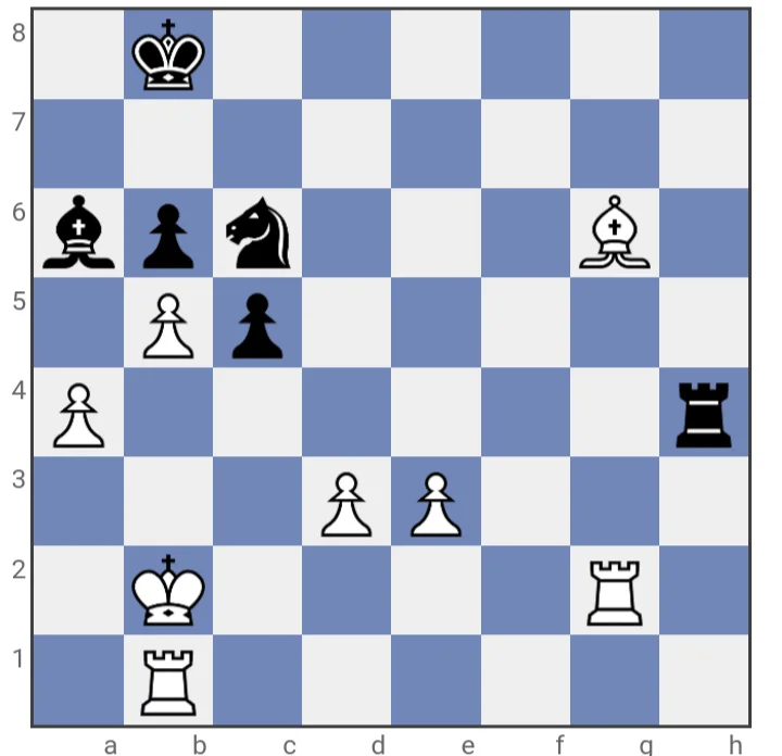 An example of a chess position showing White's Pawn pinning black's Knight and black's Bishop