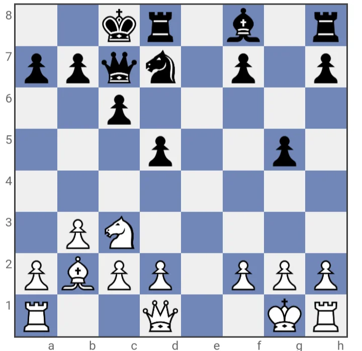 An Example of a discovered attack in game of chess