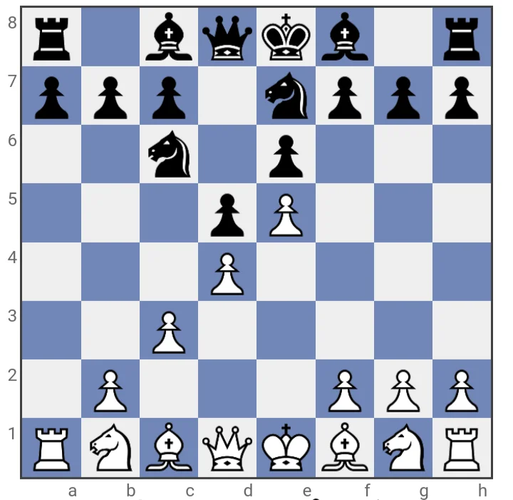 An example of a Pawn chain structure in chess