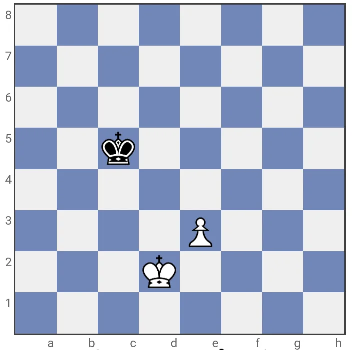 An image showcasing a chessboard with two opposing kings, highlighting the key idea of King opposition in chess strategy