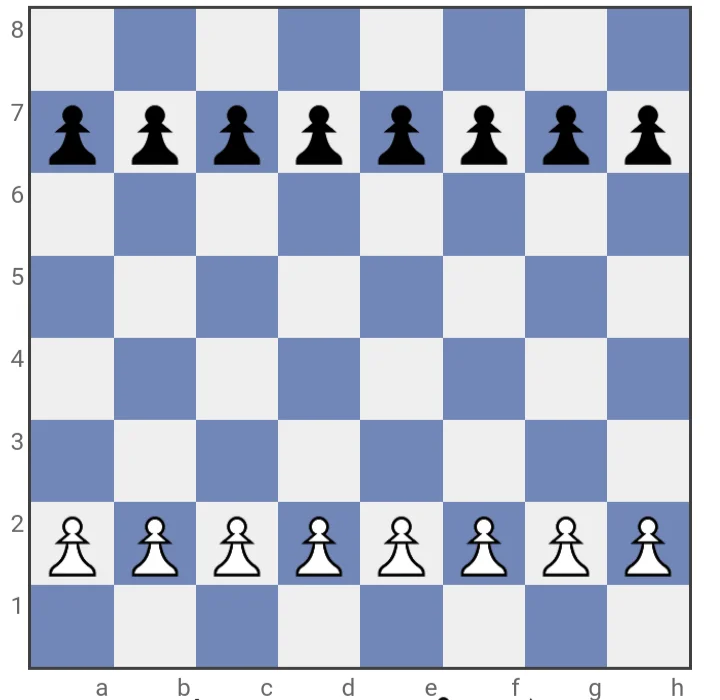 Basic Pawn structure for white and black in chess