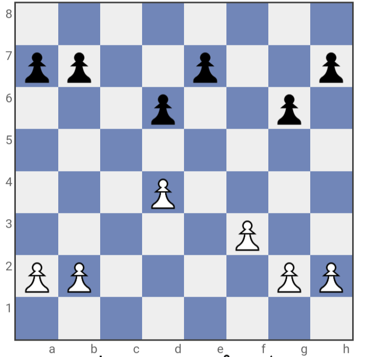 Chess illustration showing an isolated Pawn on a chessboard