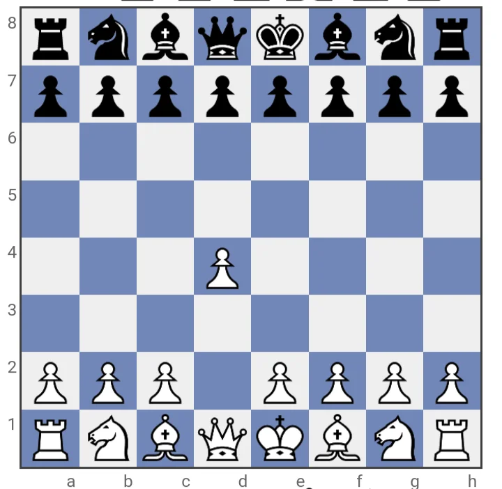 Chess position after opening move of white's queen's Pawn