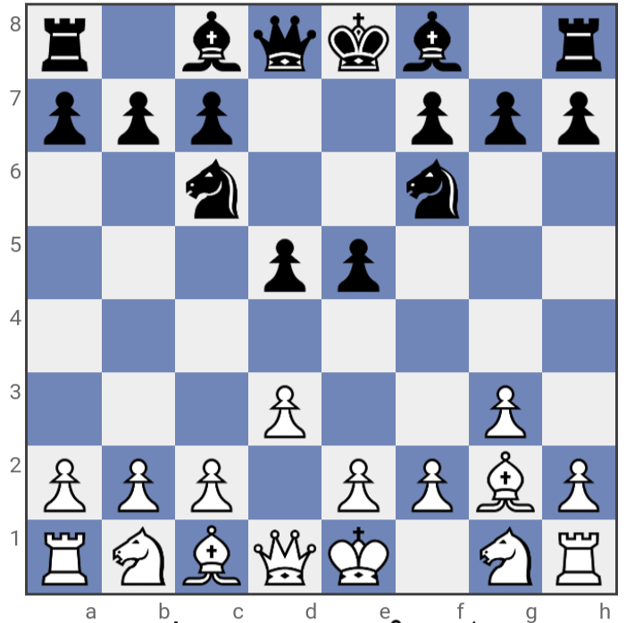 Chess position after White's third move and the King's Bishop fianchettoed