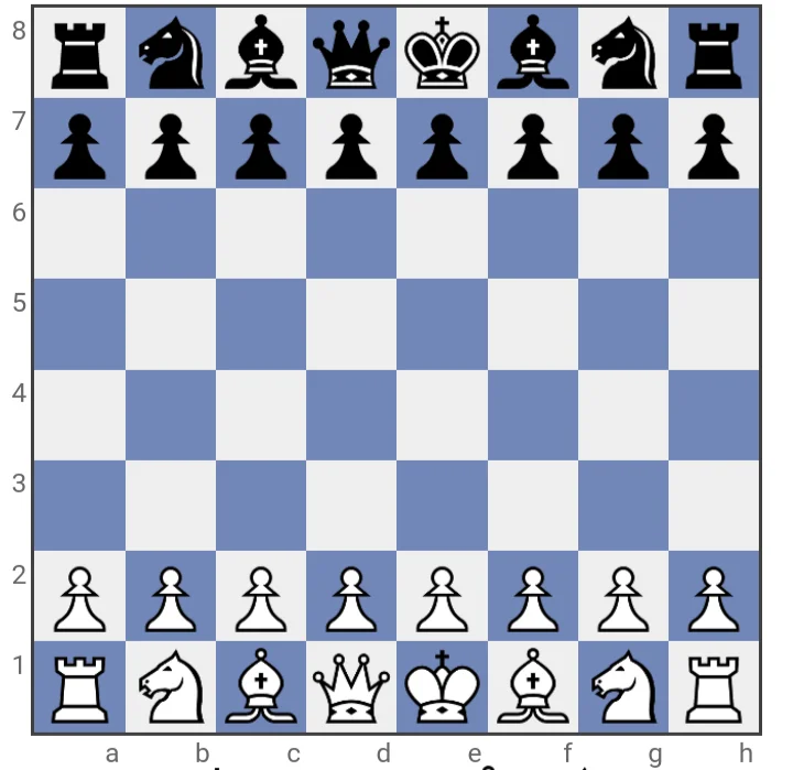 Chess position illustrating avoiding reciprocal threats