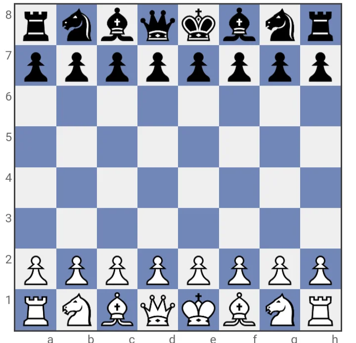Chess position illustrating control of key squares