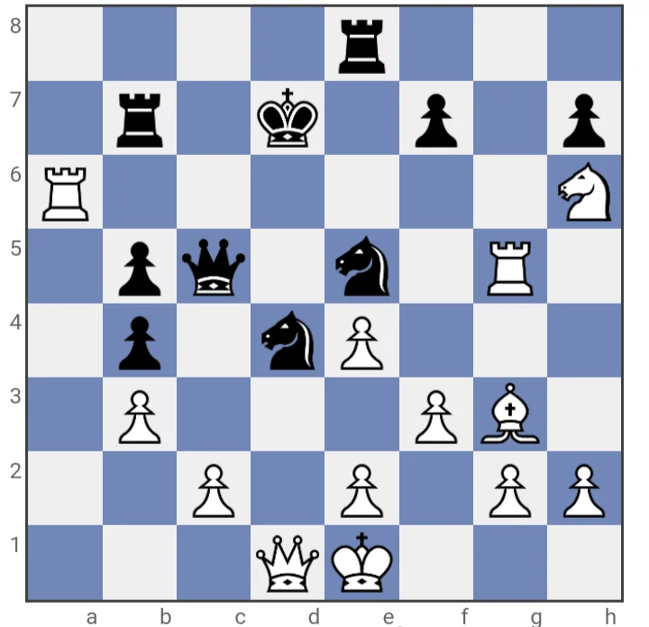Chess position showing black's Queen pinned by a white rook