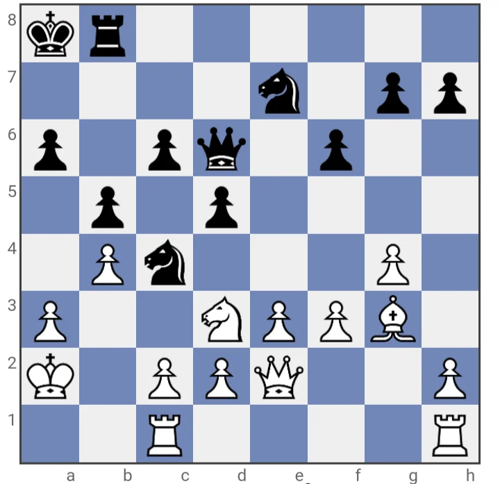 Chess position showing example of a skewer in which the white Bishop is attacKing black's Queen