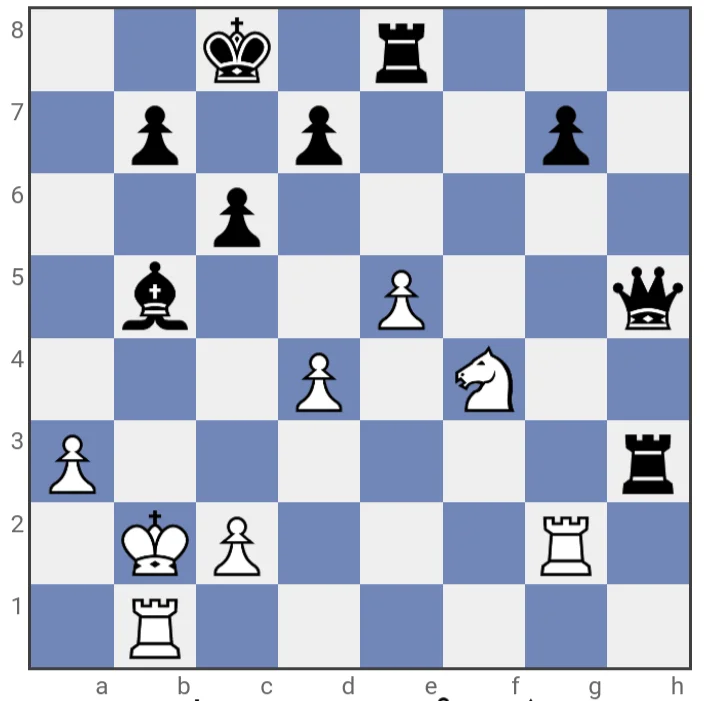 Chess position showing White Knight forKing black Queen and black knight