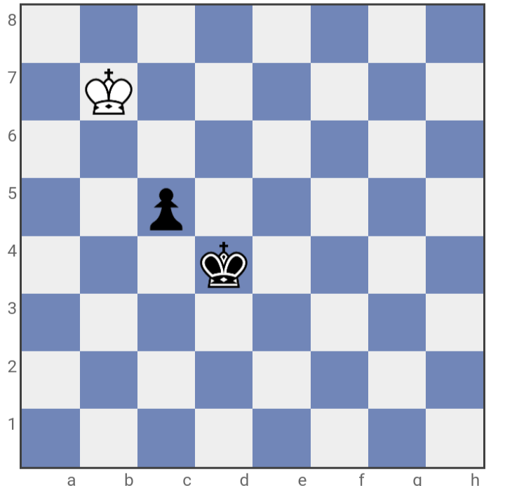Chessboard with a Pawn advancing confidently towards promotion, highlighting strategic Pawn advancement in chess