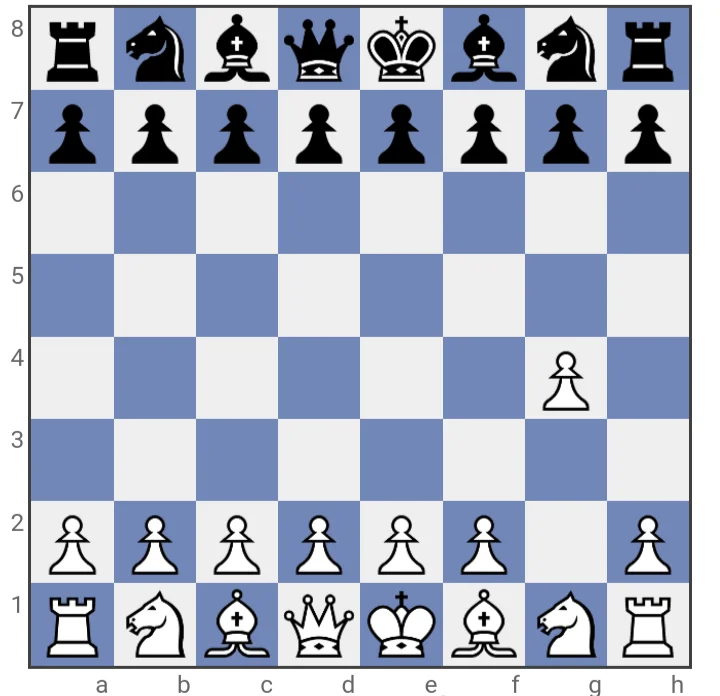 Example of a bad opening move for white in chess