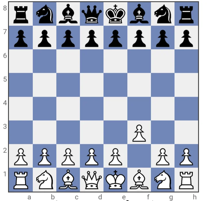Example of a bad opening move for white in chess4