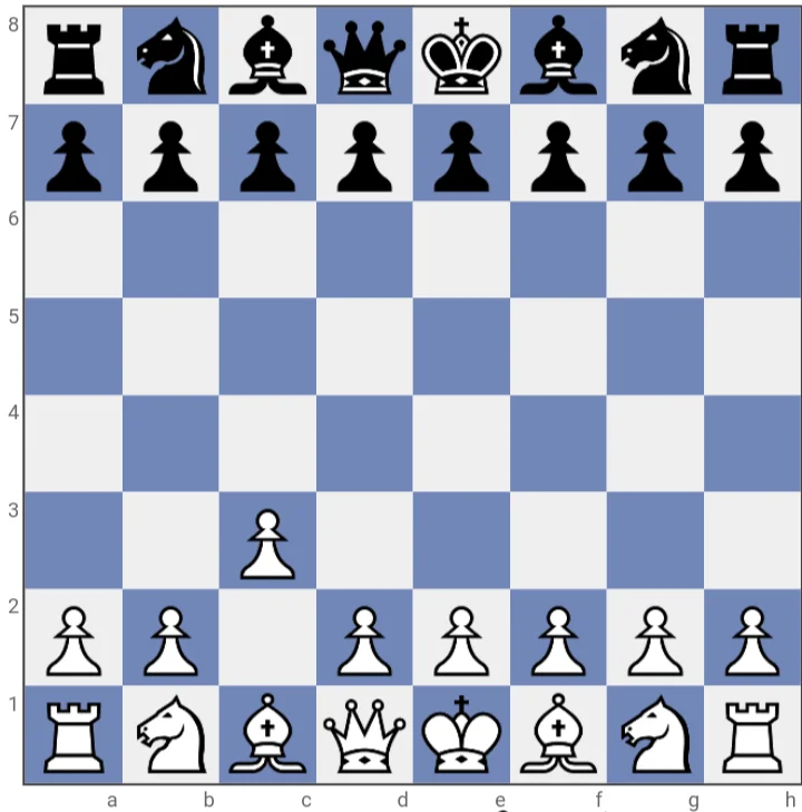 Example of a bad opening move for white in chess5