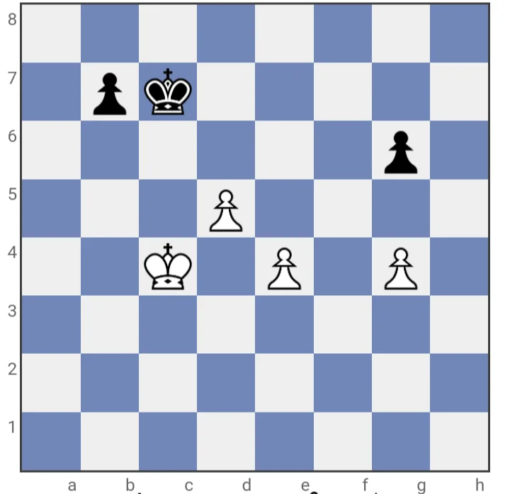 Favorable end game Pawn structure for white in chess