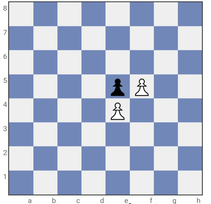 Passed Pawn in chess