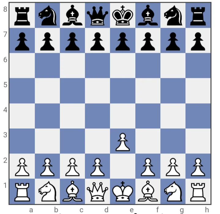 Position showing meadow hay opening in chess