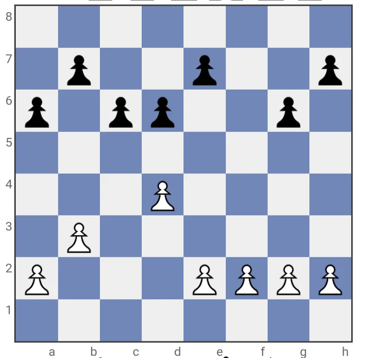 Queen's isolated Pawn structure in chess