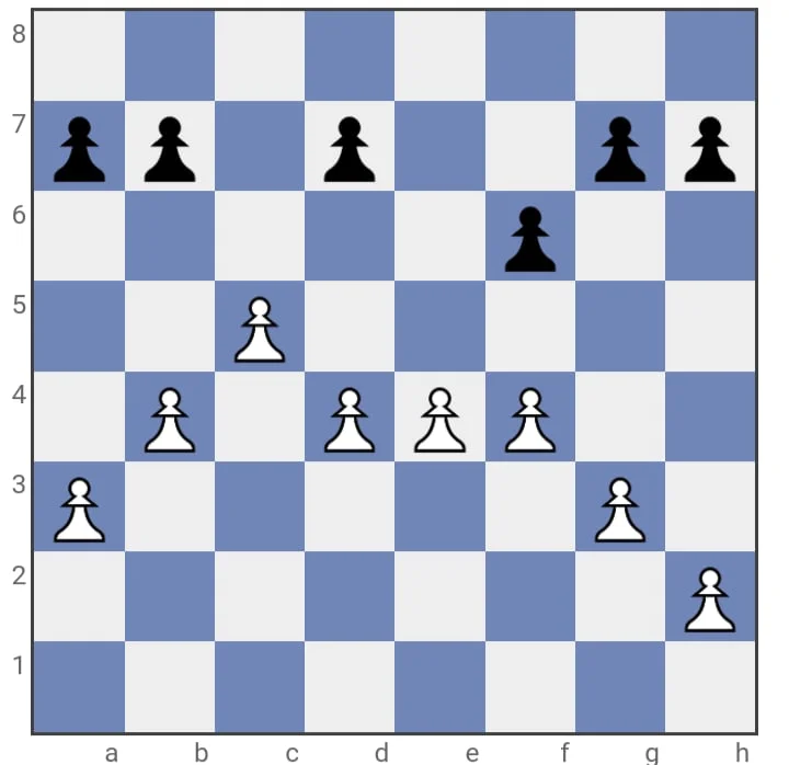 screenshot of a chess position demonstrating the importance of space in chess