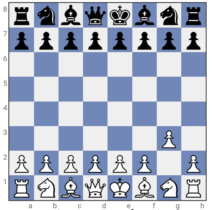 The Palkovic opening in chess for white