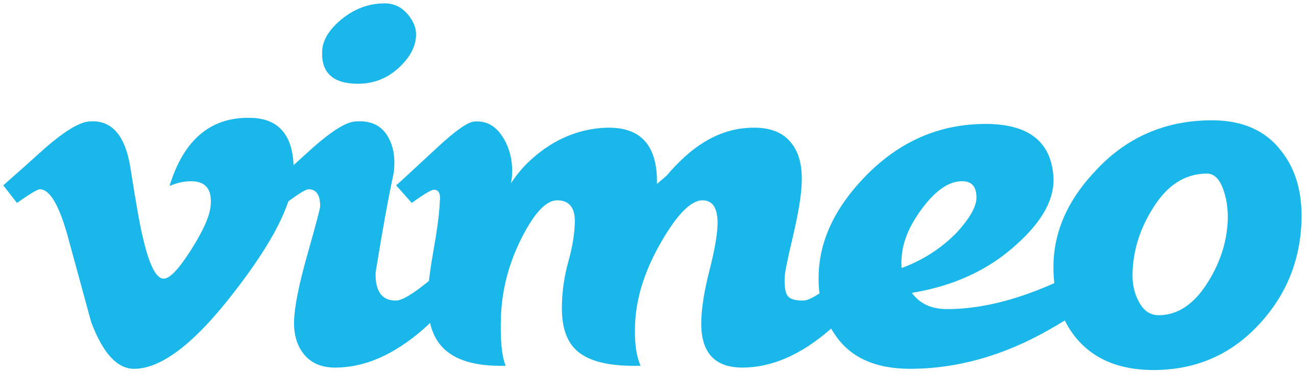 The Vimeo official logo