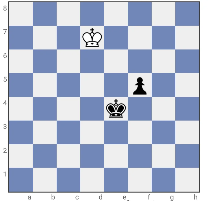 Two chess kings facing each other on a checkered board, symbolizing the concept of King opposition in chess strategy