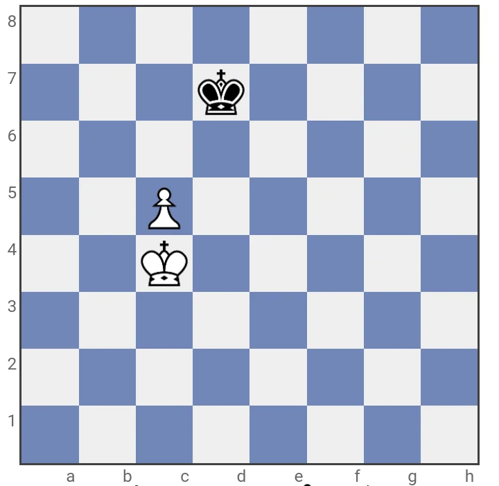 Two kings against a pawn in the endgame