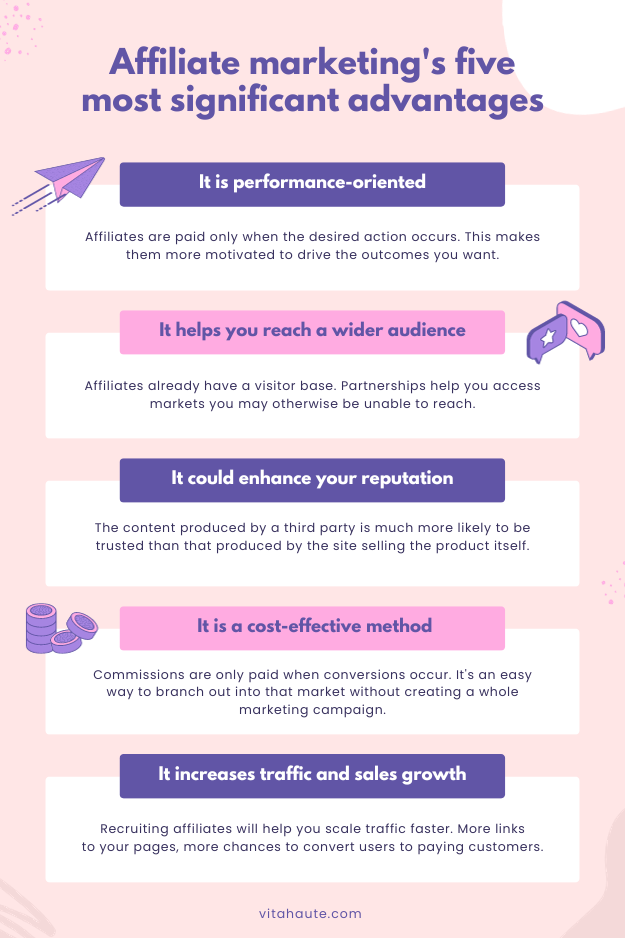 An intriguing visual representing the debunking of myths in affiliate marketing, shedding light on the truth behind this industry for informative content