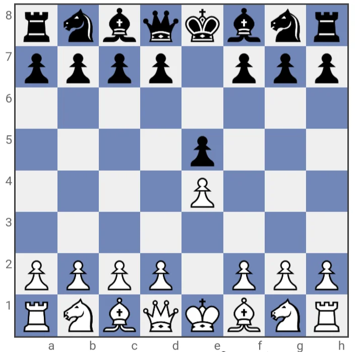 Black moves Pawn to e5