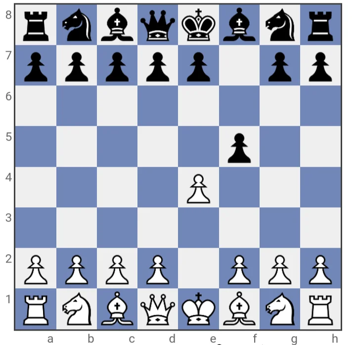 Black's Pawn to F5, a less popular opening move