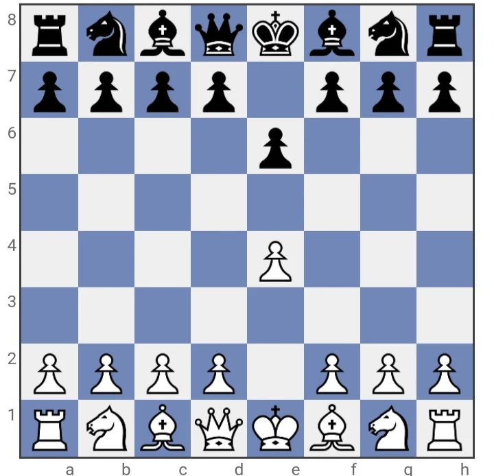The French defense in chess for black