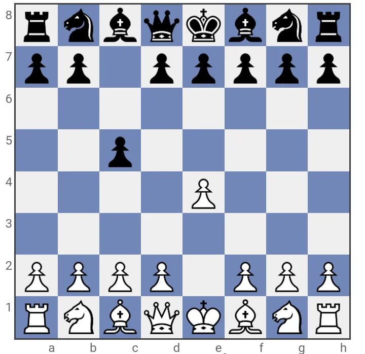 The Sicilian Defense in chess for black, a solid opening