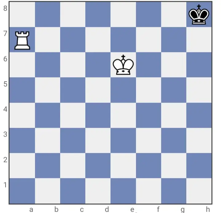 Chessboard with initial position, ready for the Rook and King checkmate strategy