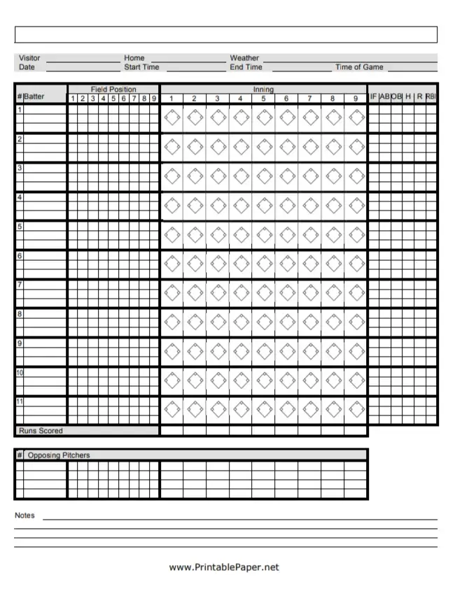 A baseball scorecard to keep score of baseball games