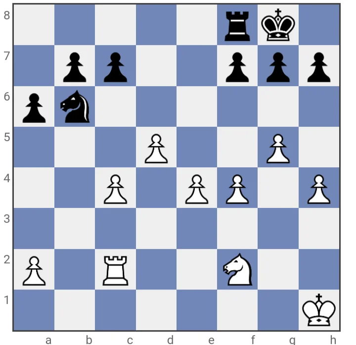 A position in chess