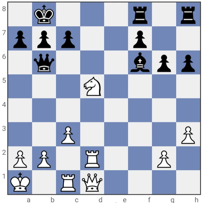 A position in chess