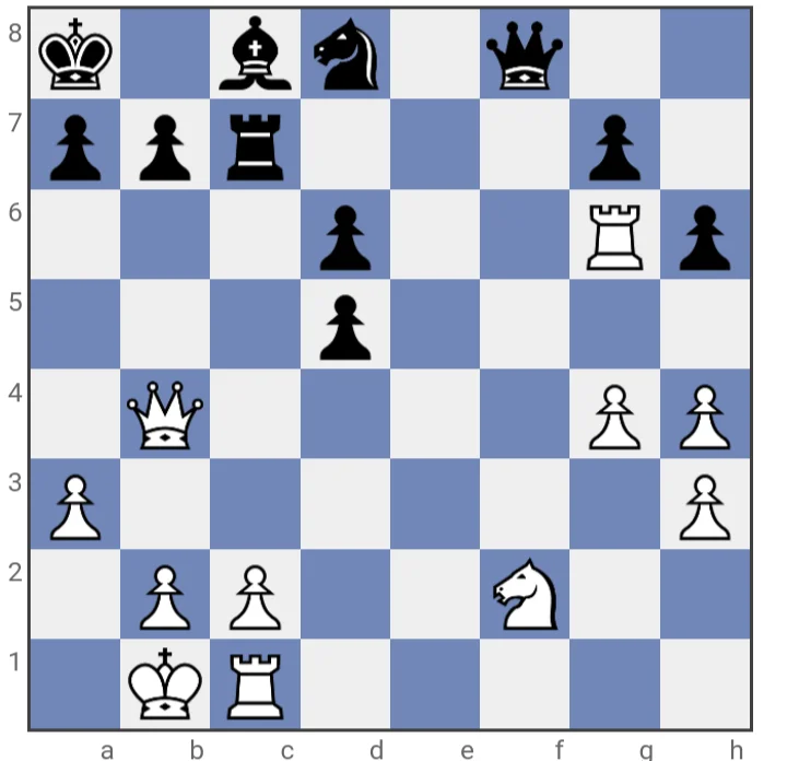 A position in chess