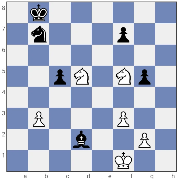 A position in chess