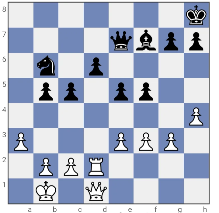 A position in chess