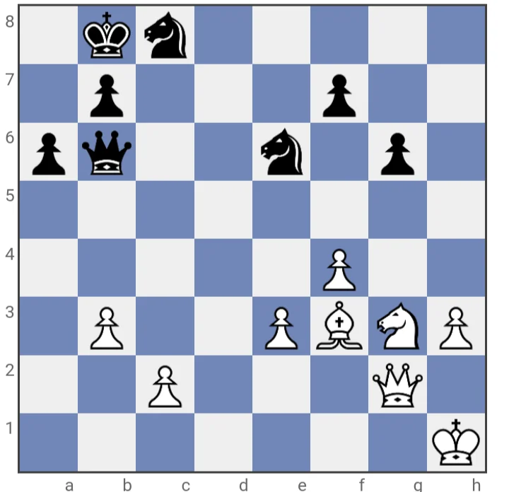 A position in chess