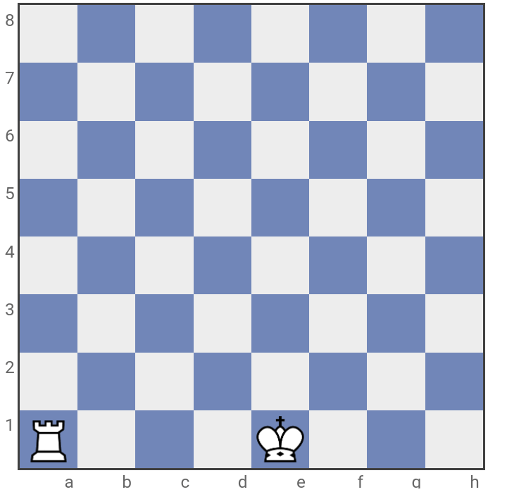 A gif showing how to castle in chess