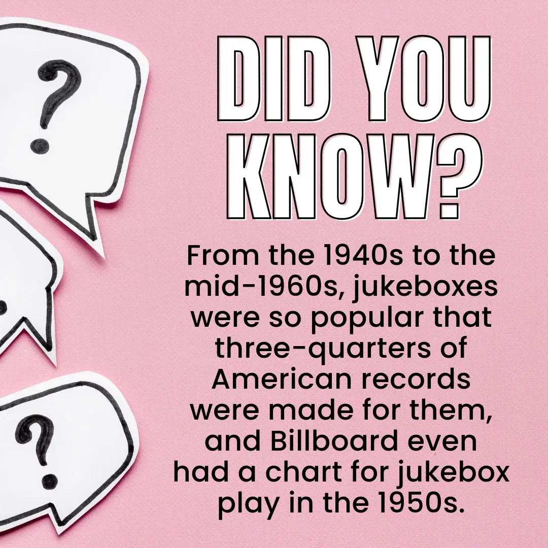 Interesting did you know fact about jukeboxes